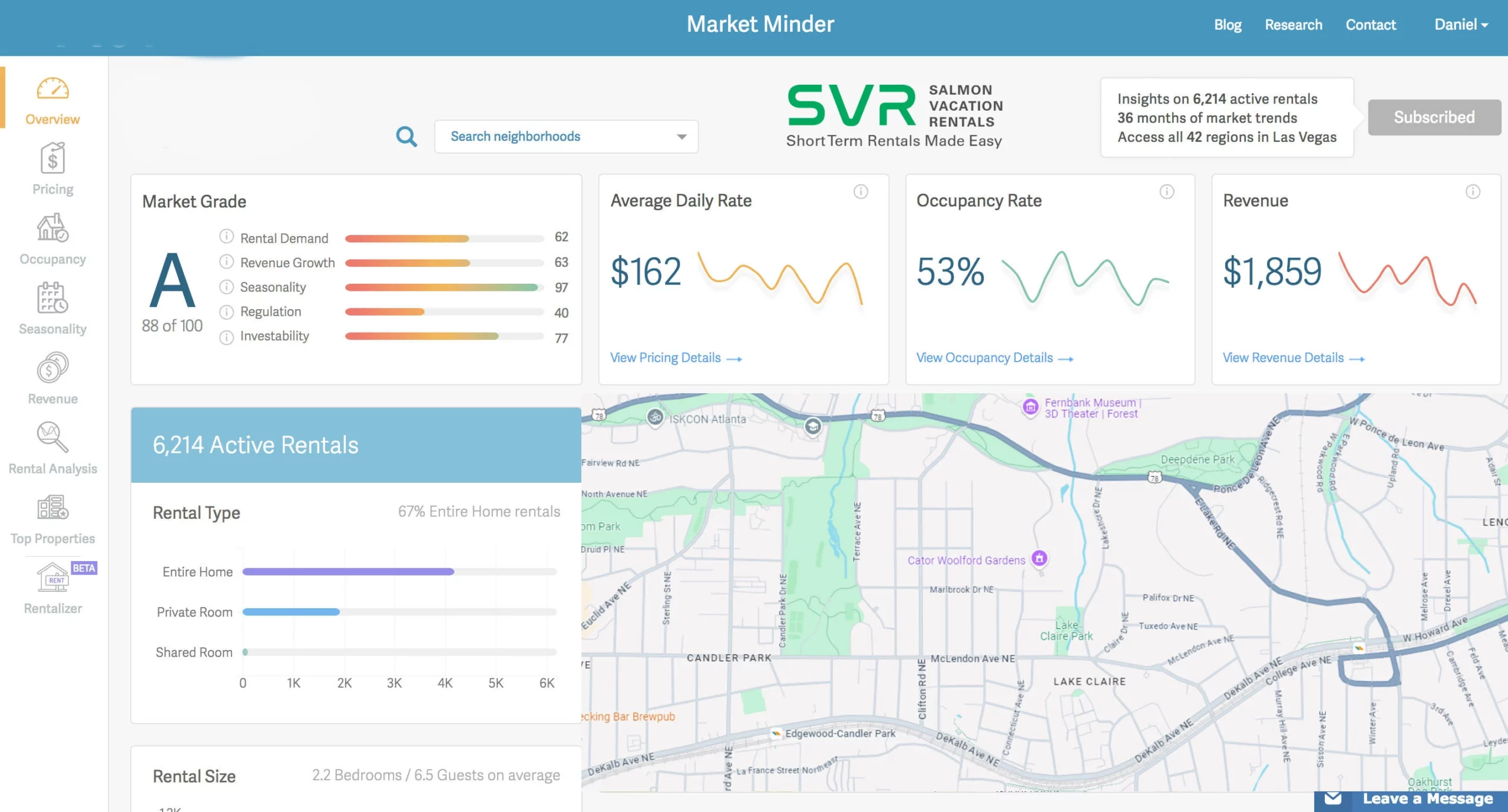 Salmon Short Term Rental Property market report